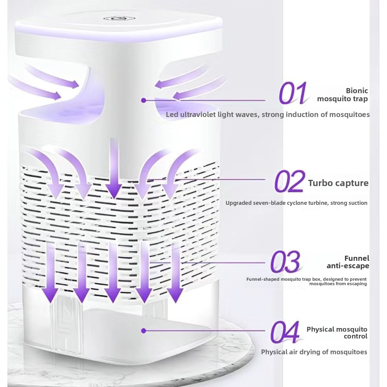 Yeni Sivrisinek Öldürücü Lamba - Electronics Home Gadgets incelemesi ve fiyatı