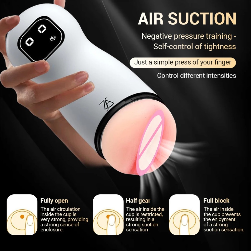 Erkek Masturbator Kupası Oral  - Electronics Gadgets For Women incelemesi ve fiyatı