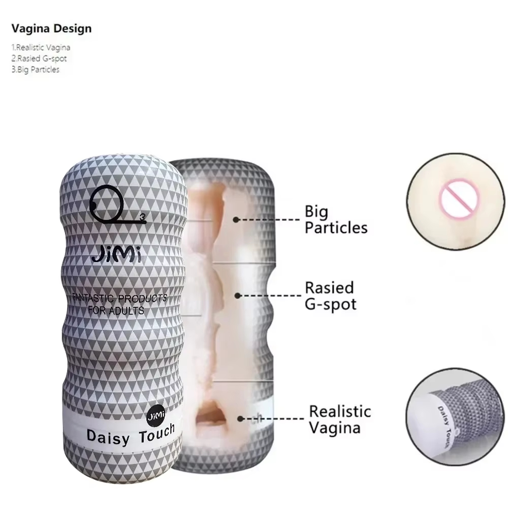 Gerçekçi Vajina Anal Erkek Mas - Electronics Gadgets For Women incelemesi ve fiyatı