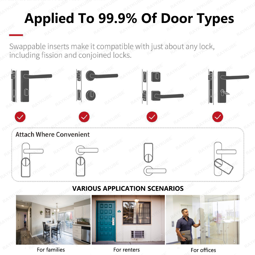 Yeni RAYKUBE A1 Ultra Tuya BLE - Electronics Home Gadgets incelemesi ve fiyatı